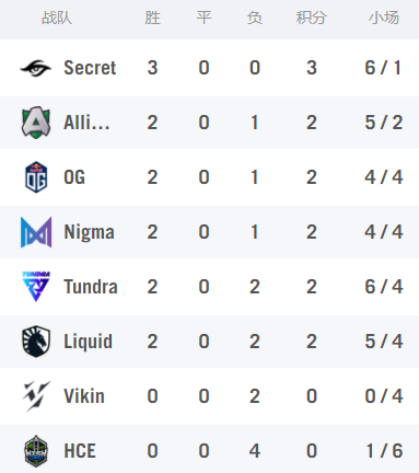 KRAFTON全新生活模拟游戏inZOI引发期待