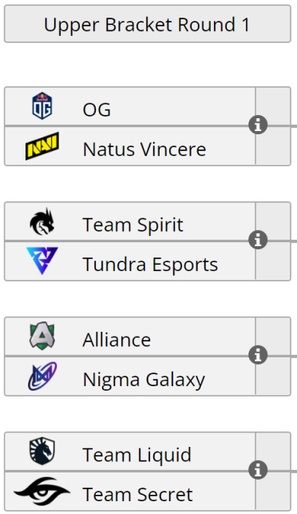 中国战队XG在TI2025中勇夺亚军 TI2026将在上海举行