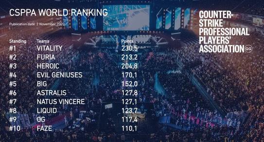 新手必看玩转瓦罗兰特的全攻略