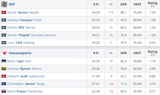 无畏契约电竞与智利文化交流活动成功举办